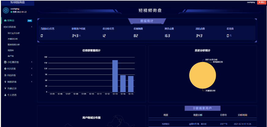 视频【短视频询盘系统】主页关键词采集-单视频关键词采