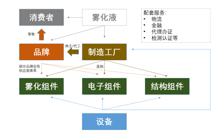 未命名